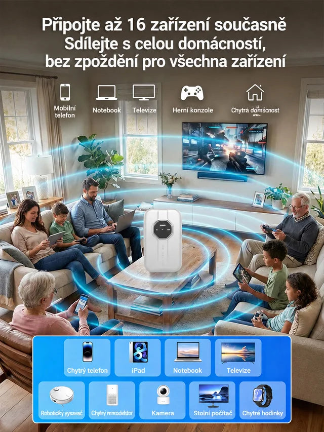 🌍📶 Celosvetová prenosná WiFi s doživotne bezplatným neobmedzeným prenosom
