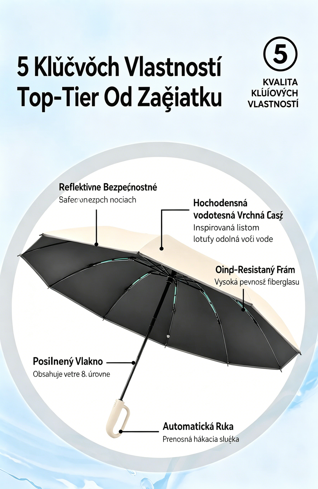 ☔️🛡️ StormGuard obrátený dáždnik – vetruvzdorný automatický skladací dáždnik s reflexnými okrajmi a UV ochranou