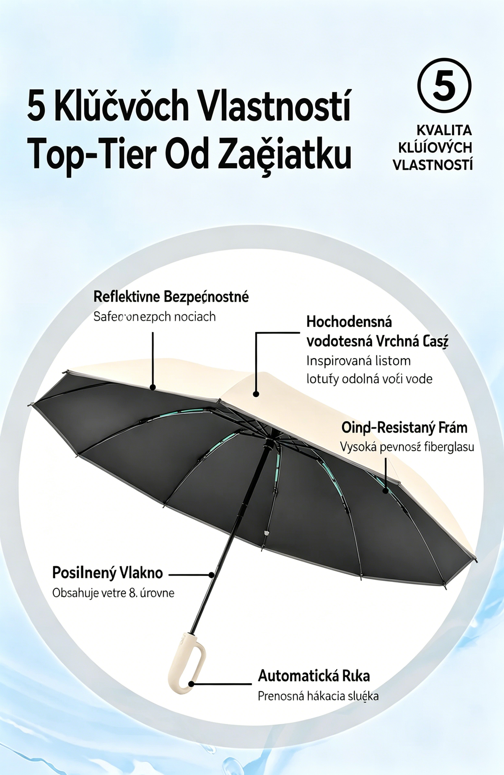 ☔️🛡️ StormGuard obrátený dáždnik – vetruvzdorný automatický skladací dáždnik s reflexnými okrajmi a UV ochranou