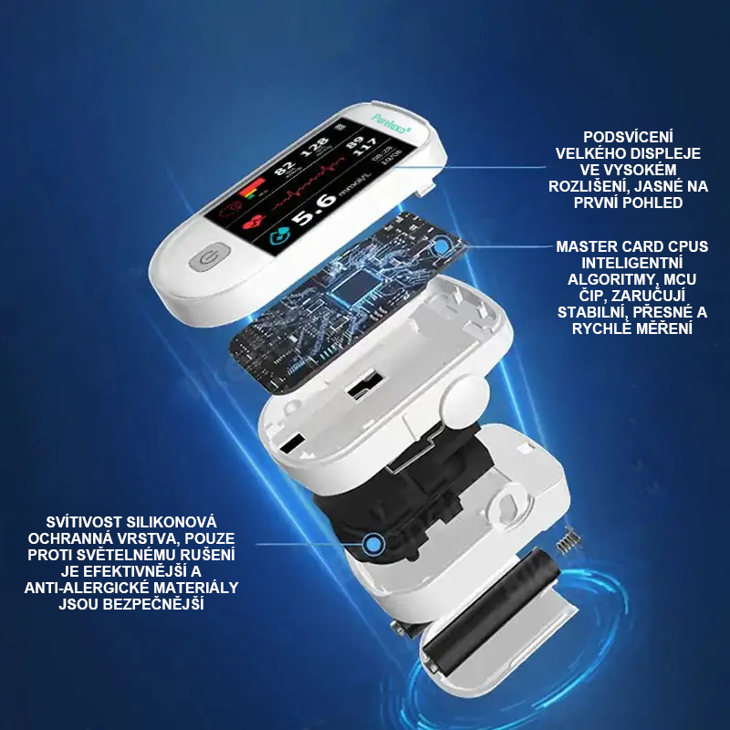 👩‍💼 Pureluxo® další generace inteligentního, multifunkčního, neinvazivního laserového glukometru 👩‍💼 [99,9% přesnost]