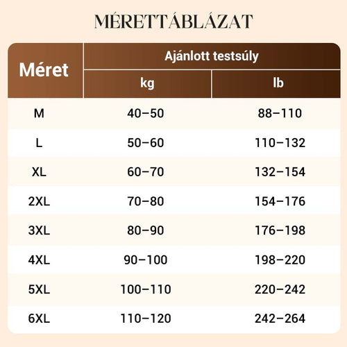 1 + 3 zadarmo – Bezdrôtová čipkovaná podprsenka poskytujúca vysokú oporu pre ženy – Skladom, platba pri prevzatí 💖👙