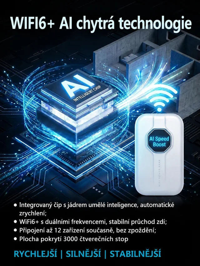 🌍📶 Celosvetová prenosná WiFi s doživotne bezplatným neobmedzeným prenosom