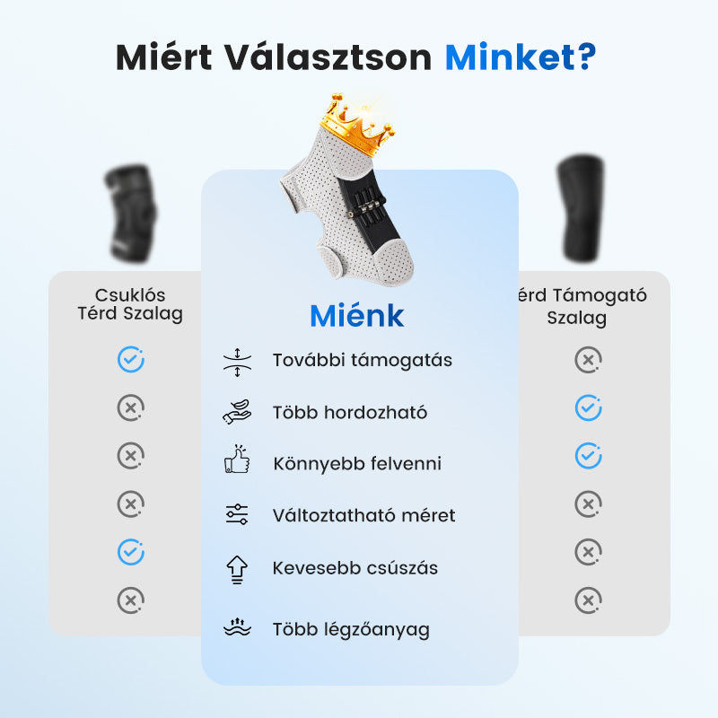 【M–XL】🏃‍♂️Nastaviteľná kolenná ortéza na posilňovanie pri športe