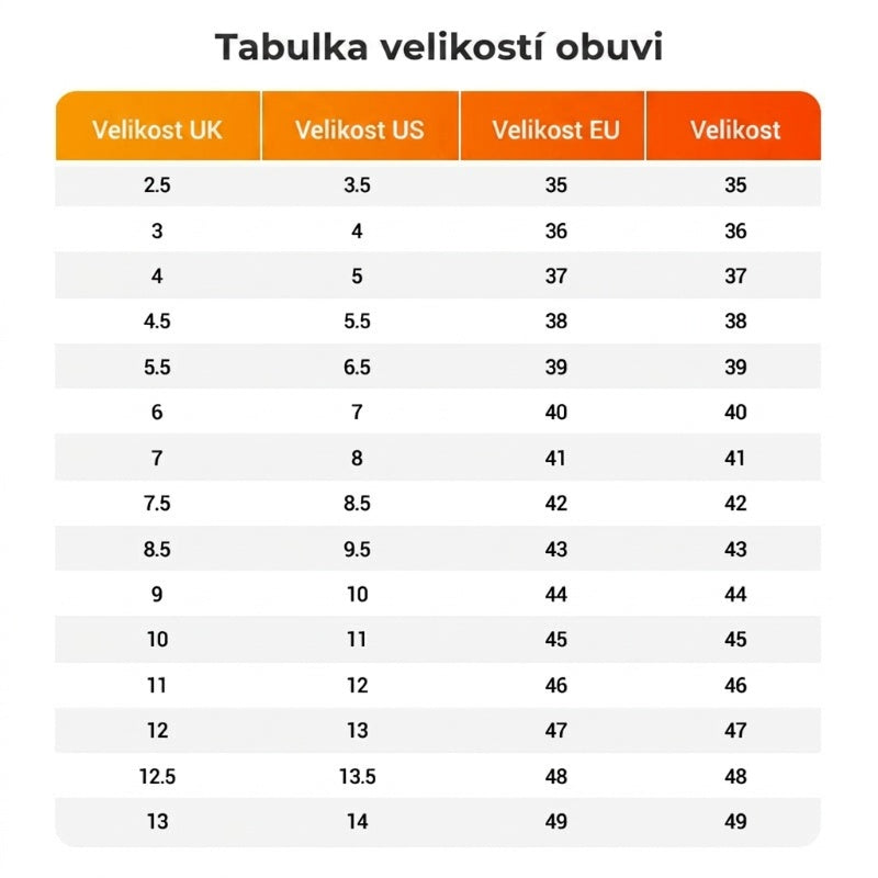 🔥Horká nabídka 2026 🔥Pánské pantofle s protiskluzovou silnou podrážkou