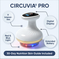 Circuvia SculptPro™ – pevnejšia a pružnejšia pokožka