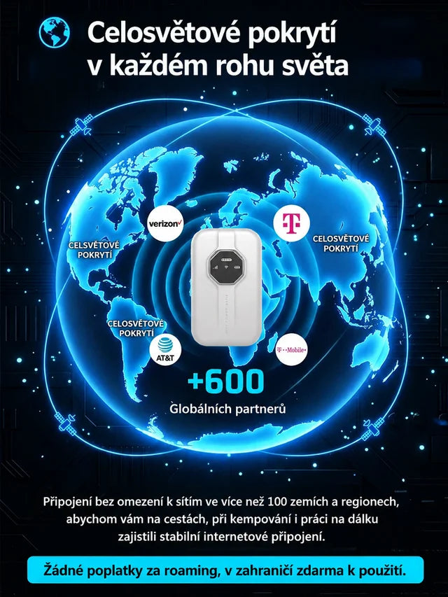 🌍📶 Celosvetová prenosná WiFi s doživotne bezplatným neobmedzeným prenosom