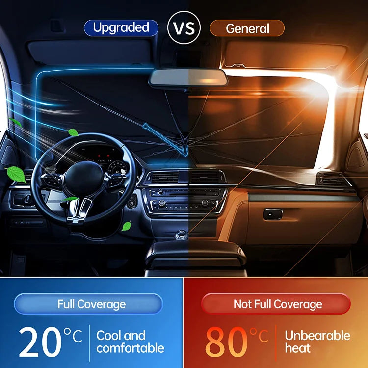 🌞 32% SLEVA 🌈 Skládací sluneční ochrana na čelní sklo automobilu