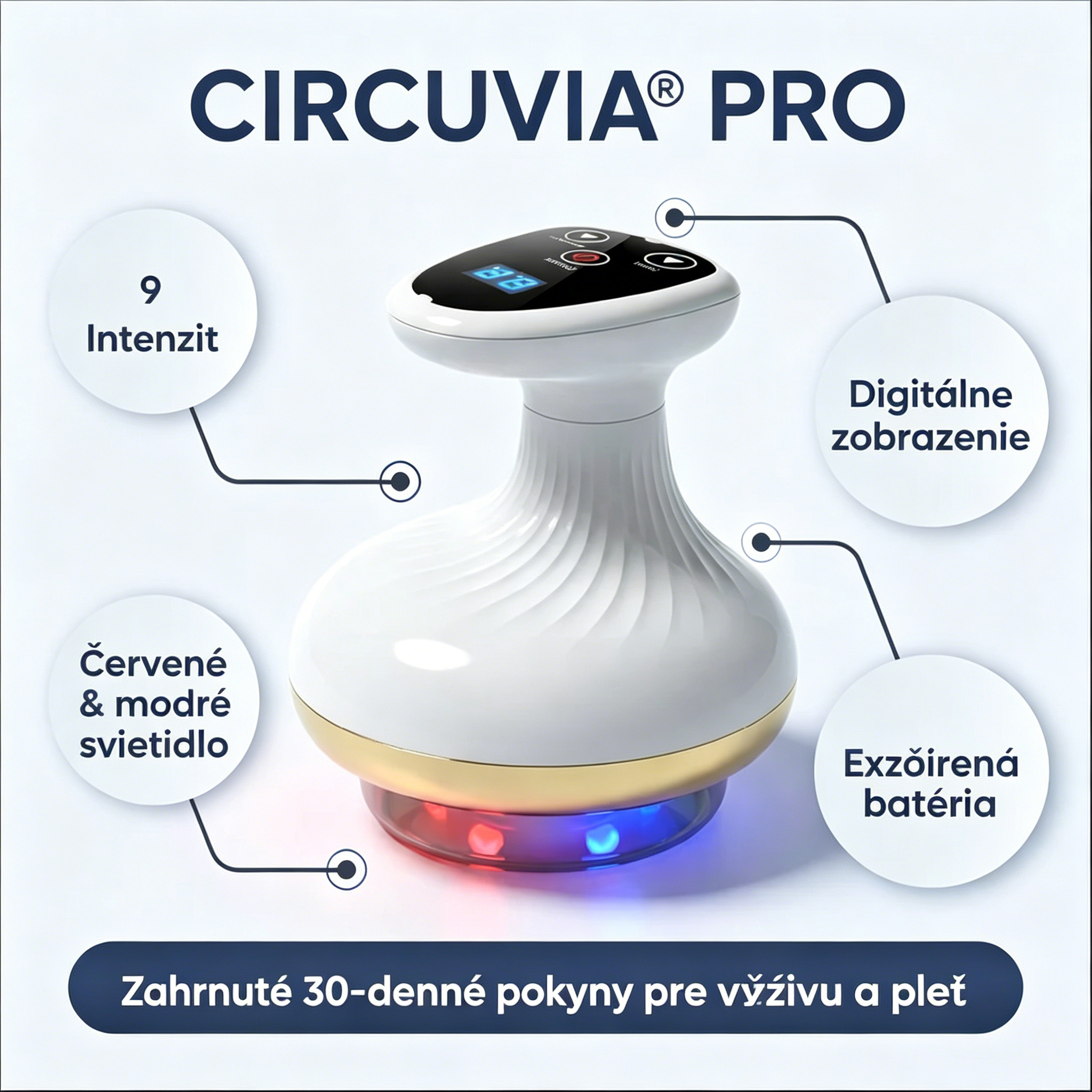 Circuvia SculptPro™ – pevnejšia a pružnejšia pokožka