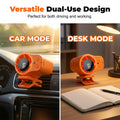 Osobní ventilátor s volnýma rukama a LED displejem