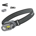 💡 2000 lumenů na volné ruce: multifunkční čelovka s USB-C a snímačem pohybu 🏕️